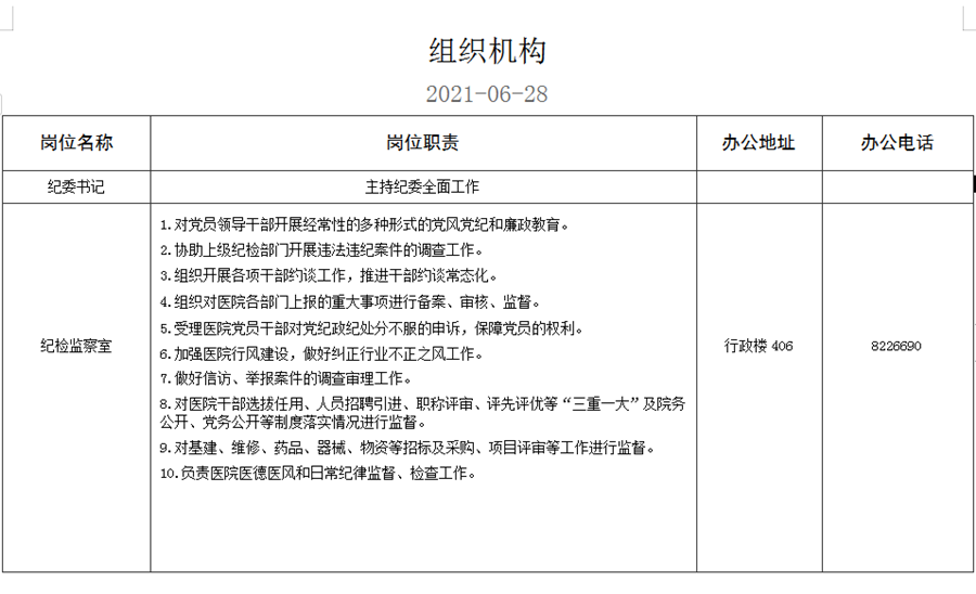 組織機構