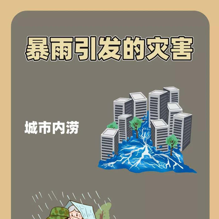 應(yīng)急救護(hù)科普 | 扛過暴雨，河南辛苦啦！（暴雨避險逃生知識）