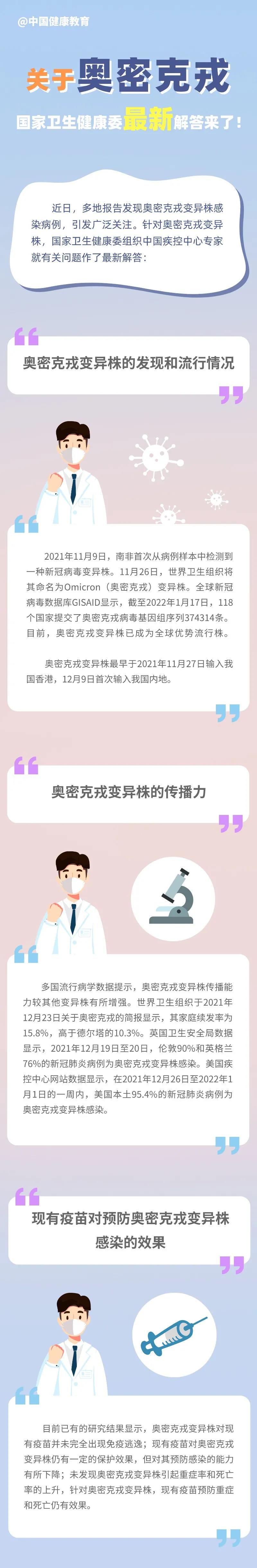 關(guān)于奧密克戎，國家衛(wèi)生健康委最新解答來了！