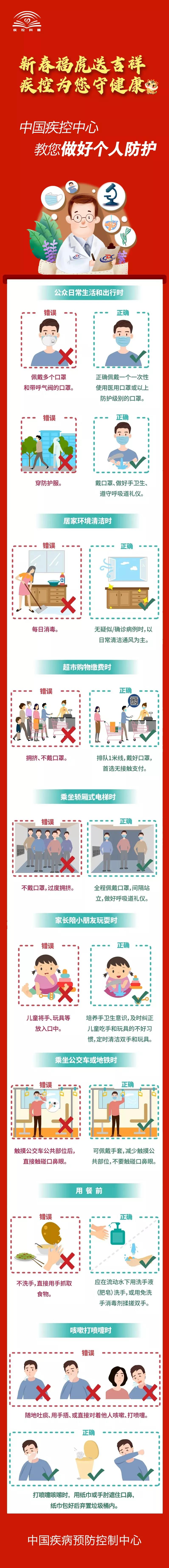 新春福虎送吉祥 疾控為您守健康（一）?中國疾控中心教您做好個人防護(hù)