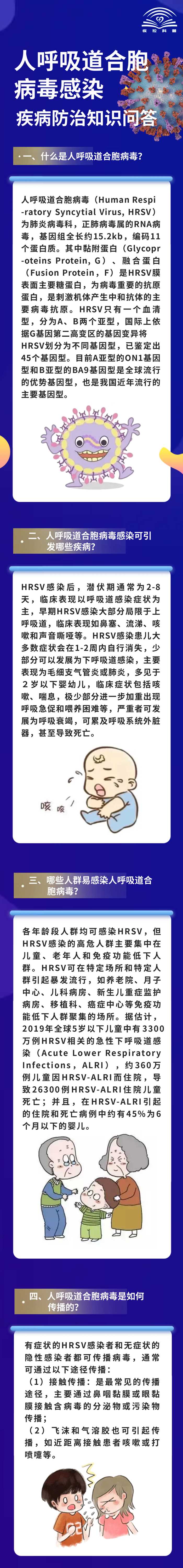 人呼吸道合胞病毒感染疾病防治知識問答