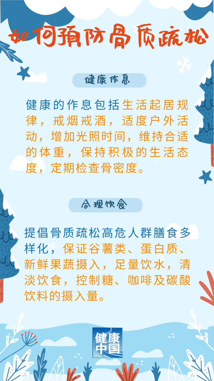 預(yù)防骨質(zhì)疏松，補(bǔ)鈣就可以了嗎？