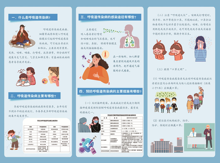 科學(xué)預(yù)防呼吸道傳染病