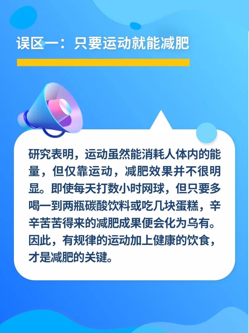 運(yùn)動(dòng)減肥的五個(gè)誤區(qū)|科普時(shí)間