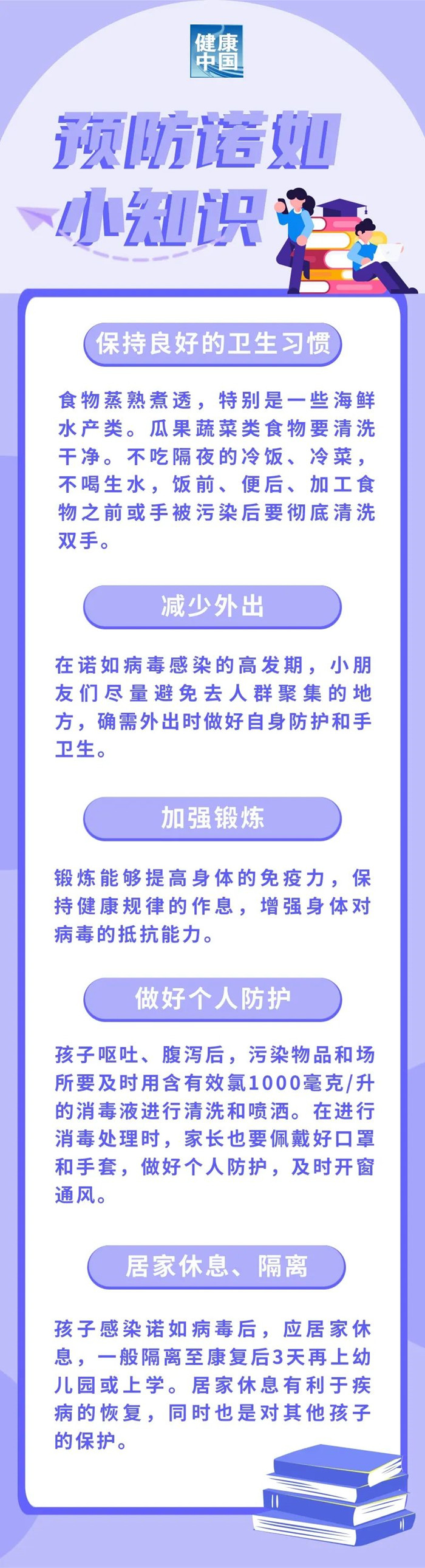 突然上吐下瀉？當(dāng)心諾如病毒 | 科普時(shí)間
